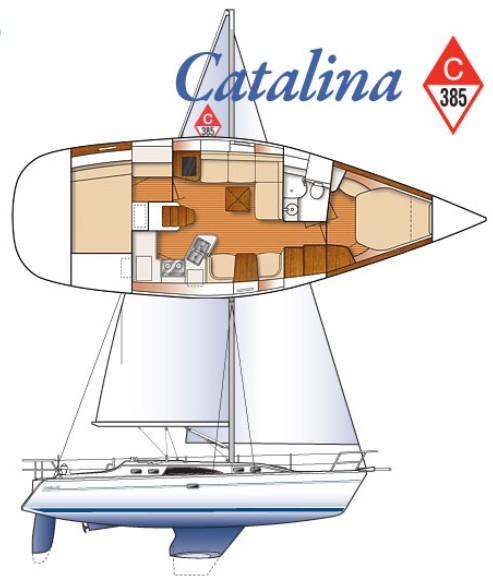 Layout Catalina 385
