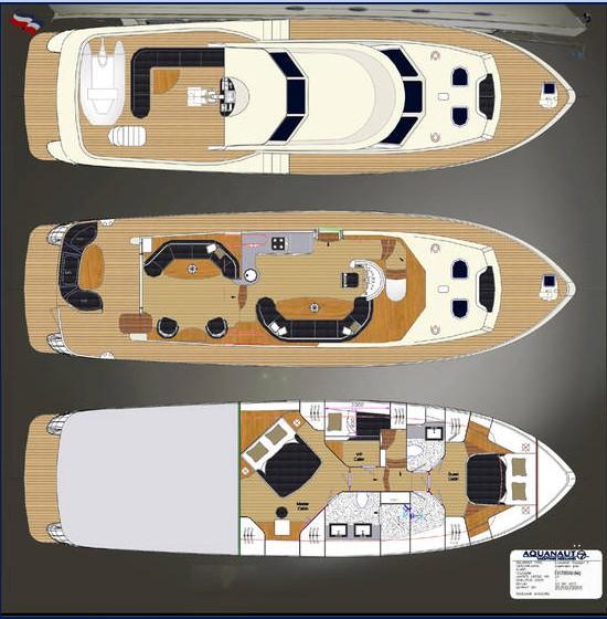 Layout Aquanaut European Voyager 1700 II