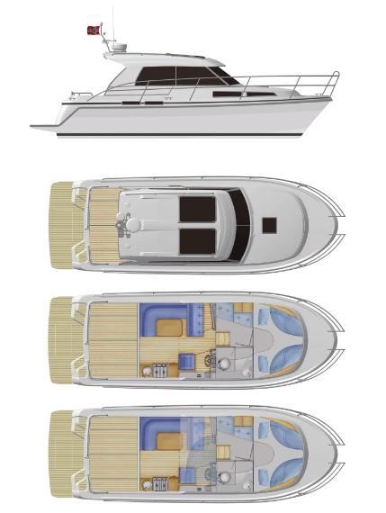 Layout Saga 325