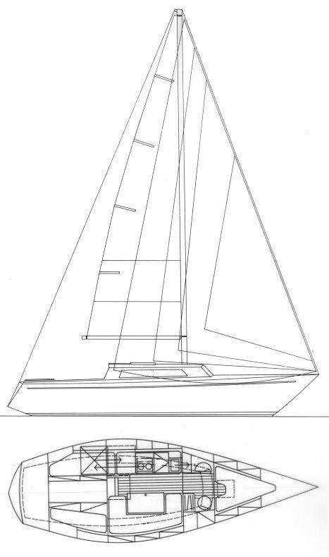 Layout Comar Comet 910 Plus