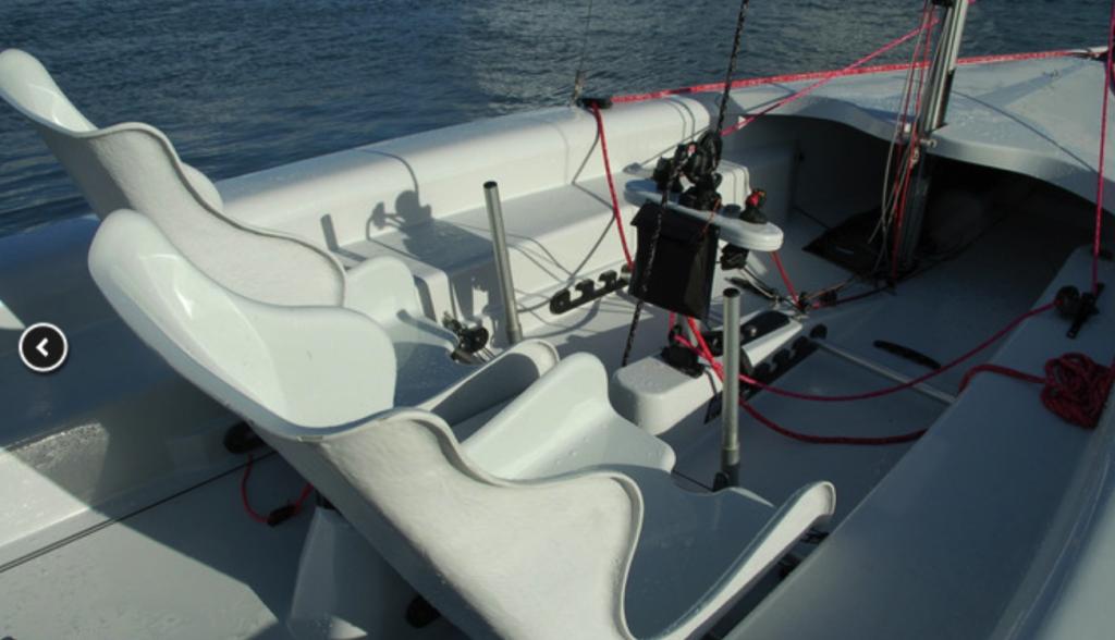 RS Venture Connect
