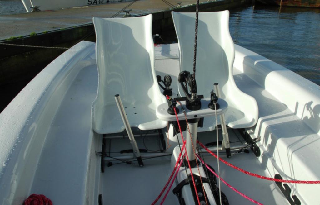 RS Venture Connect