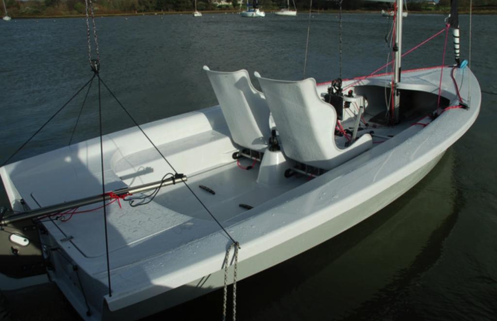 RS Venture Connect