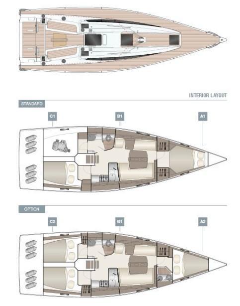 Layout Dehler 42