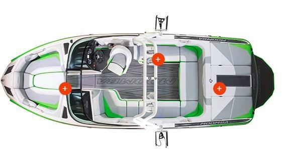 Layout Moomba Mojo