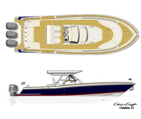 mise en page Chris Craft Catalina 34
