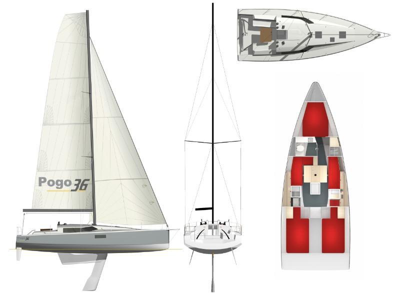 Layout Pogo 36
