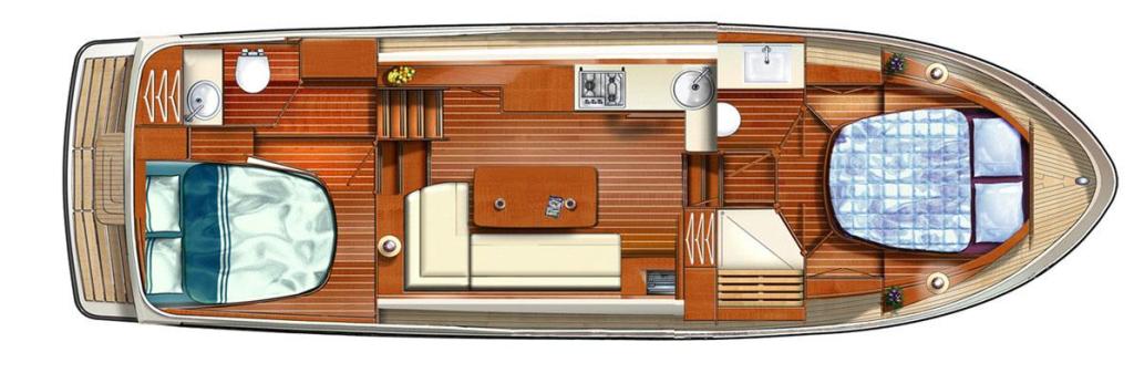 Layout Linssen Grand Sturdy 35.0 AC
