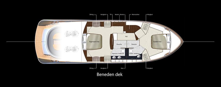 Holterman 53 Commander