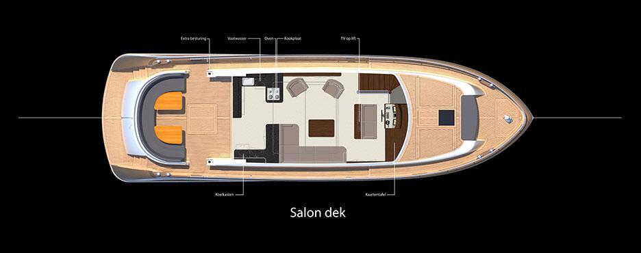 Layout Holterman 53 Commander