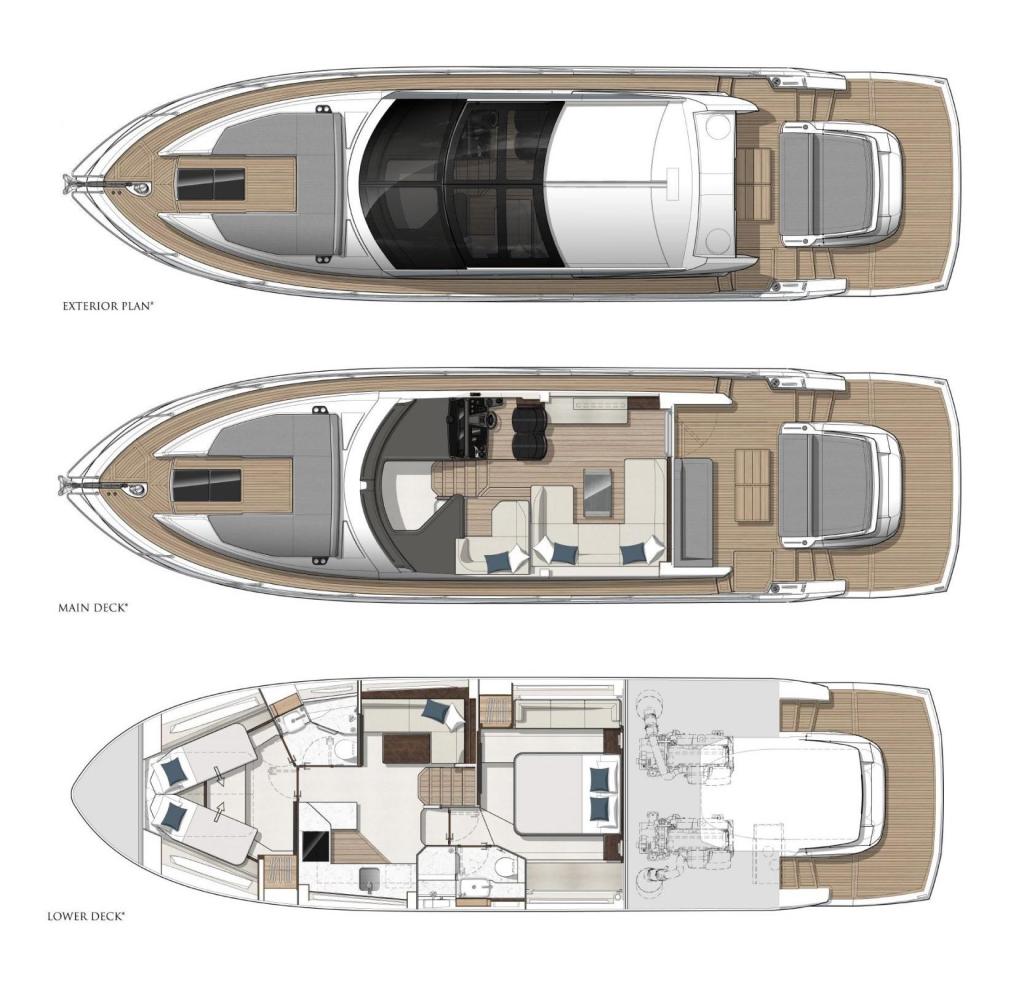 Layout Sunseeker Predator 55 EVO