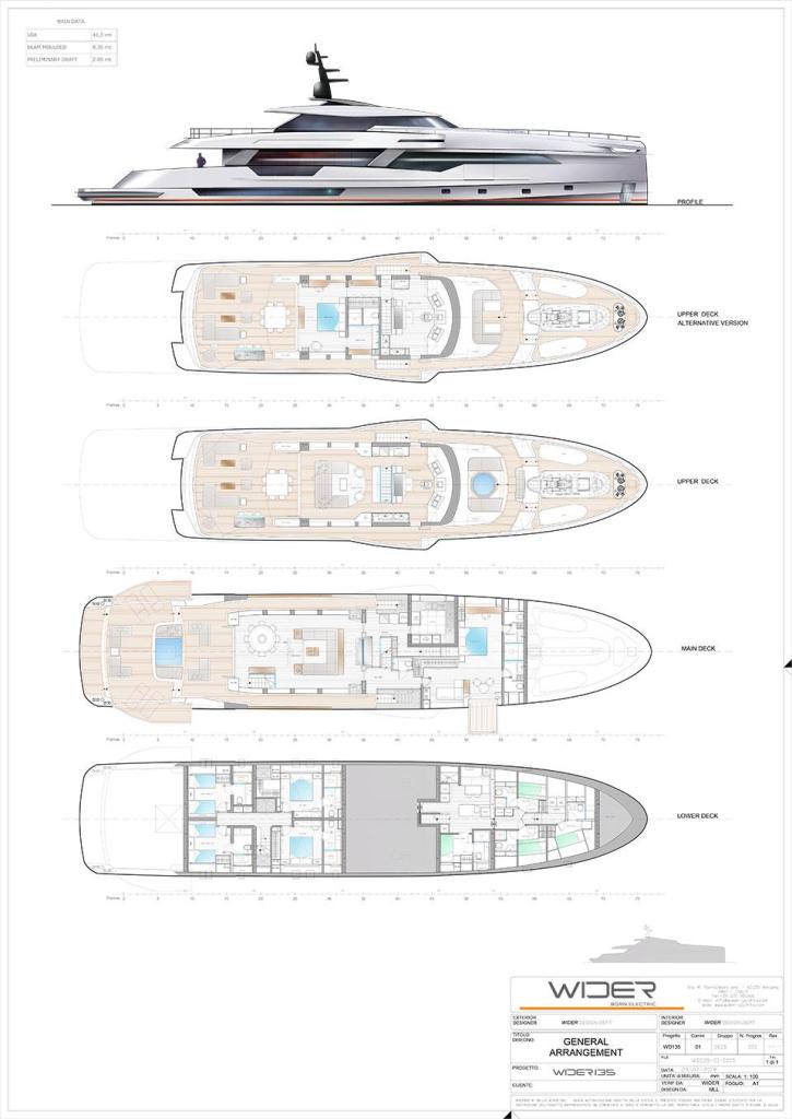 Layout Wider 135