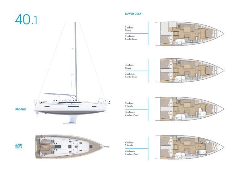 Layout Bénéteau Oceanis 40.1