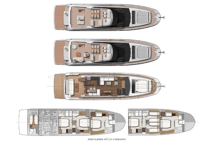 Layout Prestige 690