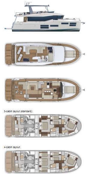 Documentación técnica Bénéteau Grand Trawler 62 barcos nuevos