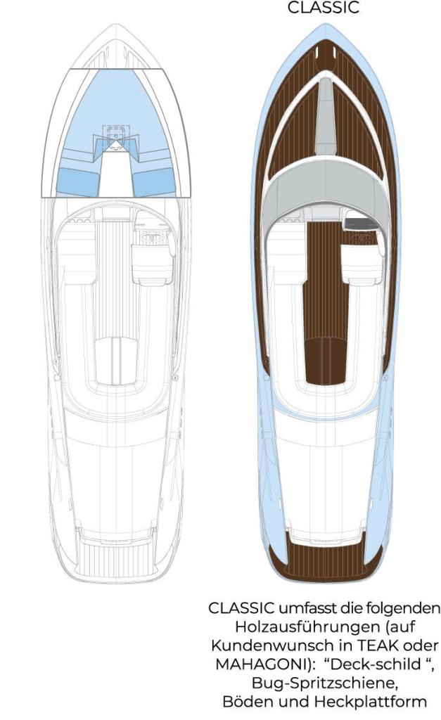 Layout Comitti B29
