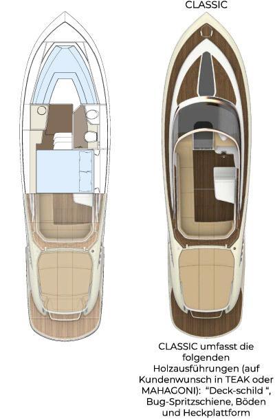 Layout Comitti B35