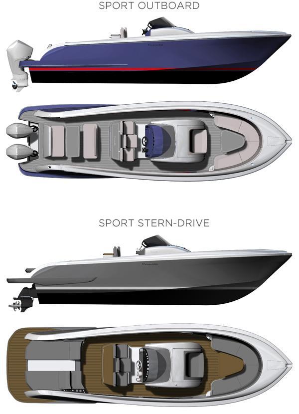 Layout Comitti I-33