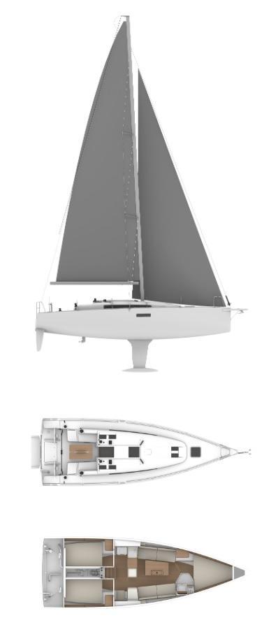 mise en page Beneteau First 36