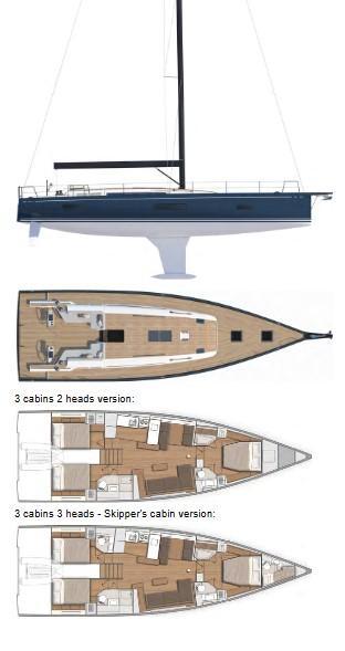 mise en page Beneteau First 53