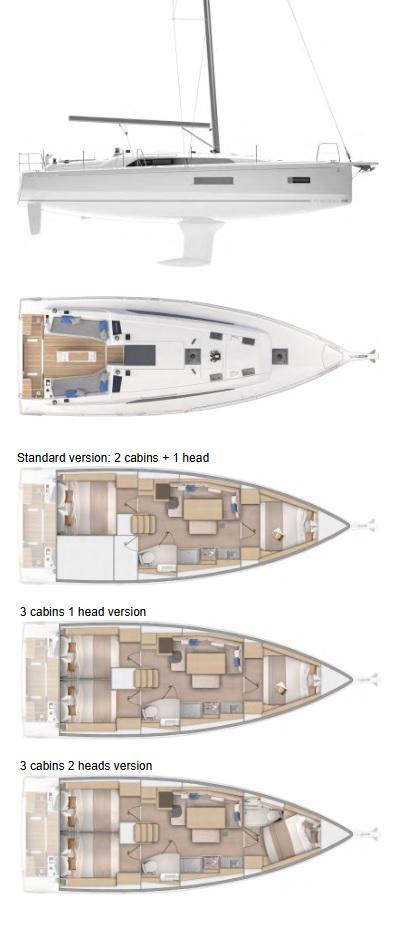 Layout Beneteau Oceanis 37.1