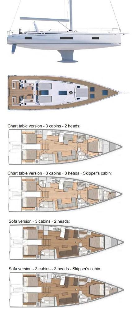 mise en page Beneteau Oceanis 54