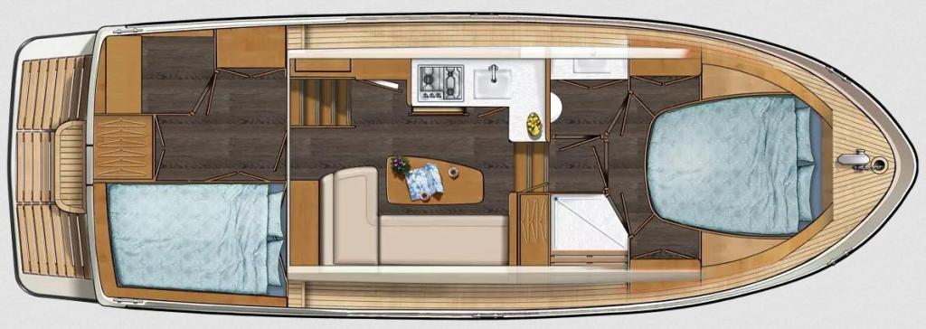 Layout Linssen Grand Sturdy 30.0 AC