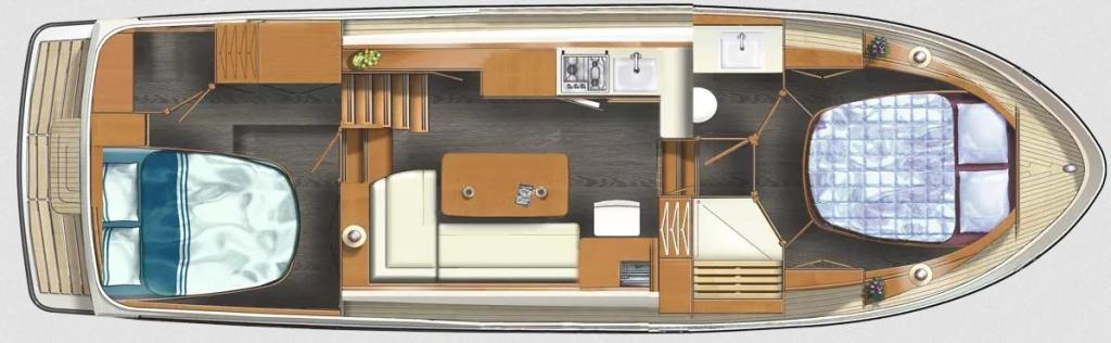 Layout Linssen Grand Sturdy 35.0 AC