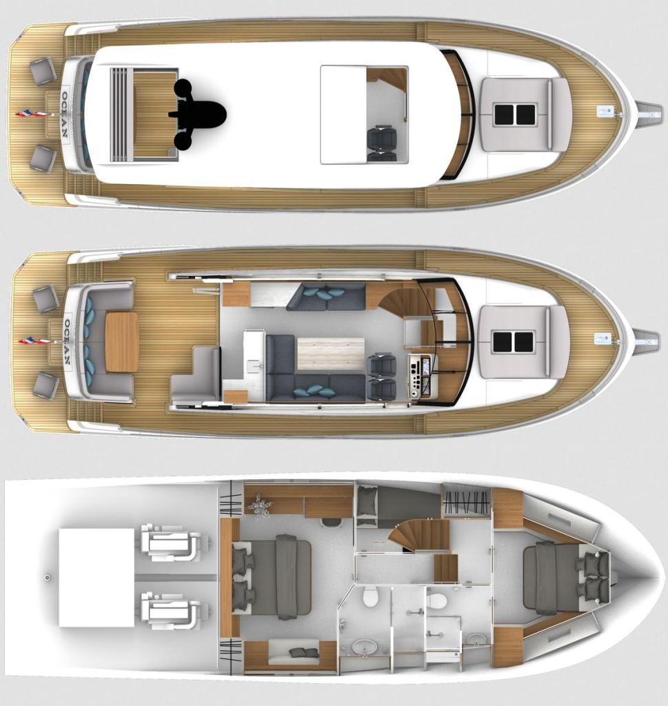Layout Boarnstream Boarncruiser Ocean – Sport