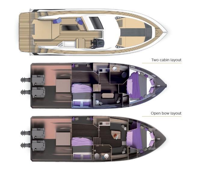 mise en page Galeon 365 HTS