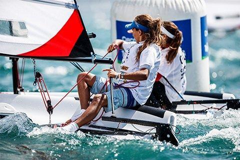 Melges Open Skiff
