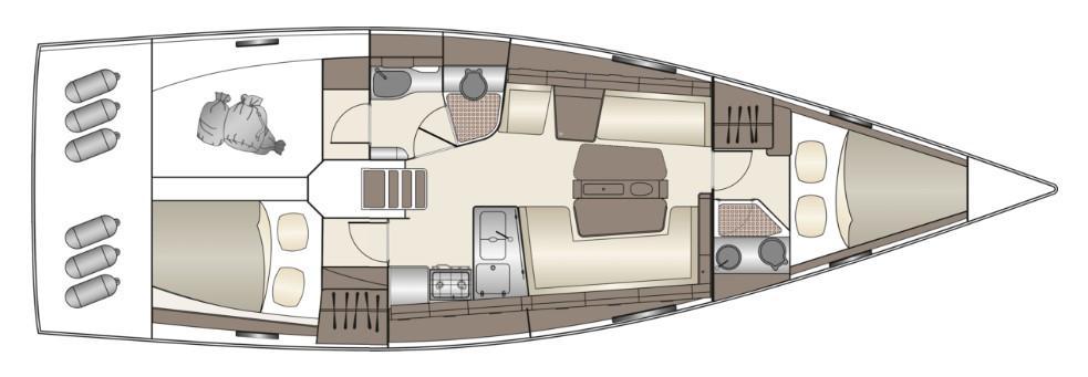 Layout Dehler 42