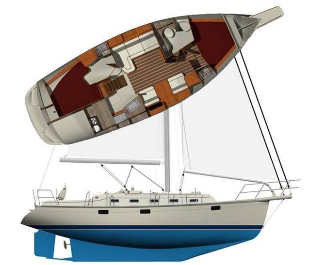 Elrendezés Island Packet IP 349