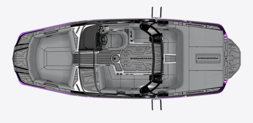 Layout Moomba Max