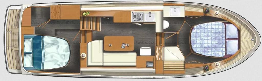 Layout Linssen Grand Sturdy 35.0 AC