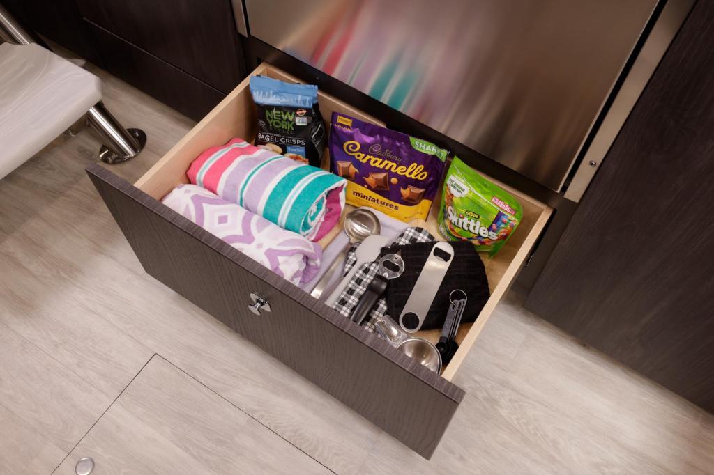 Formula 430 Super Sport Crossover