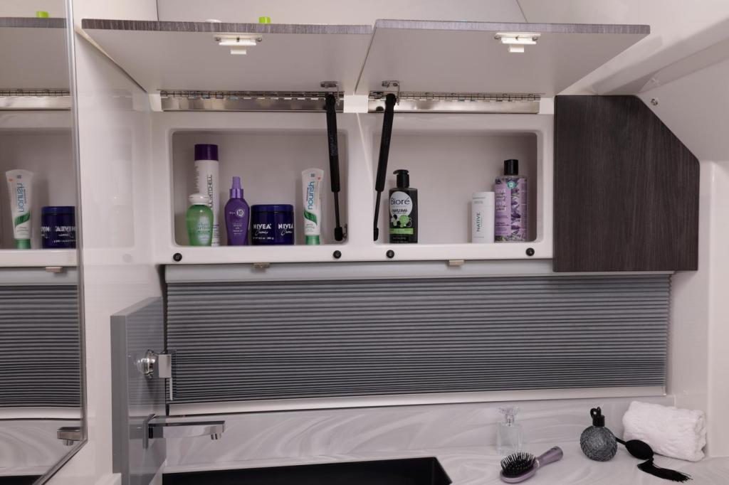 Formula 430 Super Sport Crossover