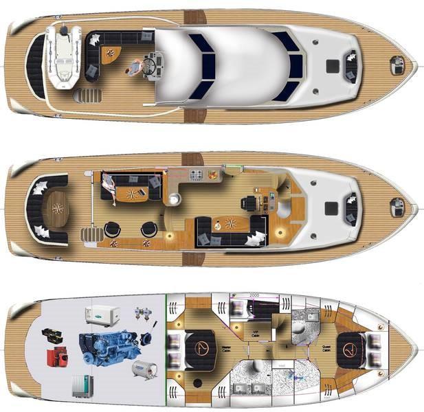 Layout Aquanaut European Voyager 1700 II