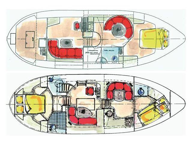 Layout Alm Kotter 1220 OK/AK