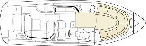 Layout Formula 310 Sun Sport