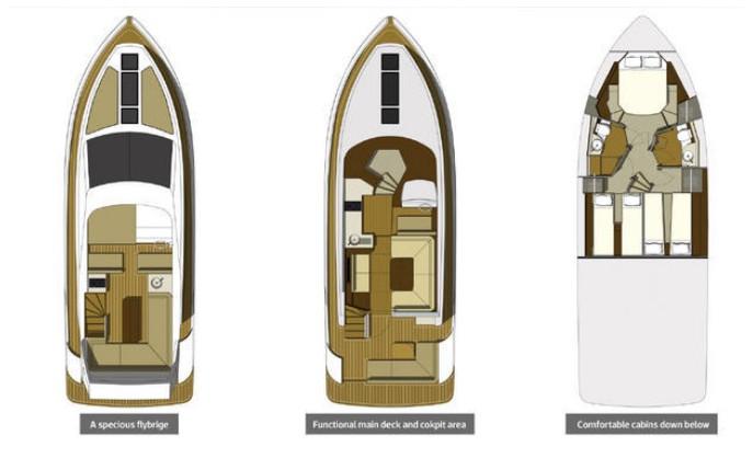 Layout Galeon 420 Fly